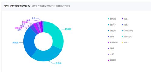 品牌數(shù)字資產(chǎn)與工業(yè)互聯(lián)網(wǎng)數(shù)據(jù)服務(wù) 驅(qū)動國內(nèi)農(nóng)副產(chǎn)品加工業(yè)轉(zhuǎn)型升級的雙引擎